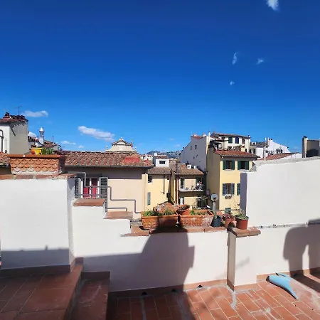 San Marco View 3* フィレンツェ